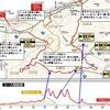 えちご・くびきの100Kmマラソン　その１