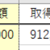 2023.02.08の記録とSANKYO決算答合せ