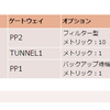 ヤマハ ルーター RTX1200 (4)