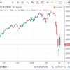 2020年3月投資結果　+120,000円
