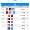 1月20日　海の王者決定戦　大村競艇　その2