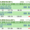 保有銘柄について(2024年11月6日)