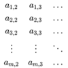 機械学習に必要な数学 その4 －線形代数－