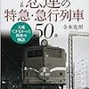  新宿駅西口地下＆サンシャインシティの古書市