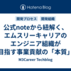 公式noteから紐解く、エムスリーキャリアのエンジニア組織が目指す事業貢献の「本質」