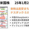 中国の生成AIサービスDeepSeekショックで米生成AI関連銘柄大幅下落　ナスダック-3％、SOX-9％　2025年1月28日