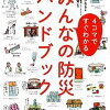 楽天お買い物マラソン購入記録【その2】 -2018年10月-