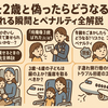 3歳を2歳と偽って飛行機に乗ったらどうなる？ばれる瞬間とペナルティ全解説