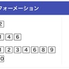 ◆予想結果◆3/3(日) 特選穴馬＆軸馬候補