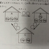 【未解決】ダンボール箱の移動