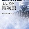 1187中村浩・青木豊編著『観光資源としての博物館』