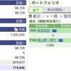 2023年01月30日（月）投資状況