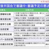 だいたいが統一教会の思想よね／国会審議予定法案