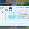 リック・ショート（ロッテ）【パワプロ2024】