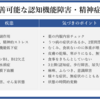 認知症を科学する～一般の方々へ