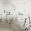 だい17回さいきょうデッキ大会