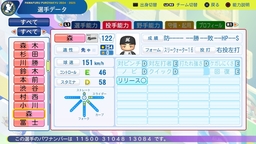 【パワプロ2024・再現】森 遼大朗（ロッテ・育成選手）