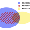 アスペ的論理／道徳その19。用語の定義は厳密に。論理的って、何のこと？