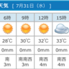 太陽光発電　「7月発電量１０９４４.８７KWh」20190731