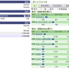 2023年09月20日（水）投資状況