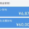 確定申告相談と臨時収入