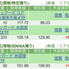 保有銘柄について(2025年6月5日)