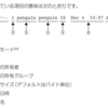 Linux lsコマンド