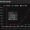 こんなときこそお出かけしたいのは、あの場所