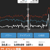 水曜日　JETT Warm up Ride for JZMR ＋JETT ZWIFT Morning Race 