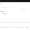 OpenShift 上の JBoss EAP の統計情報を Prometheus で確認する