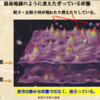 １６　不確定性原理  #宇宙 #不確定性