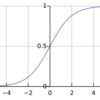 ロジスティック回帰とは何か