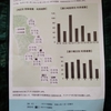 デマンド交通　実験の結果は　やはり・・・　地方都市　予約制乗合タクシー　三陸沿岸　No.556-A