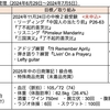 【週報・目標管理#111】仕事がひと段落したので、あらためて平日のスケジュールを考えてみました