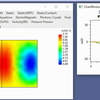 IvyFEM開発日誌（10）.NET 有限要素法 IvyFEM 0.0.0.21 - 時間領域FEMによるH面導波管直角コーナーベンドの散乱係数の計算(Givoli-Neta-Patlashenko's High order ABC)