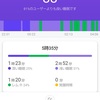 スマートバンドMi Smart Band 5　の睡眠モニター　116夜目　より。