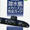 パヨク「麻生財務大臣が潜水艦に体験搭乗。自衛隊の私物化だ！」