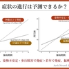 パーキンソン病を科学する