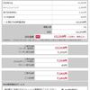 海外航空券予約サイトのサプライスはクーポン利用で激安