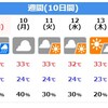 9日のタミチャレ雨確定のようなので船橋店ナイトレースとしたいのですが