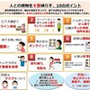 【次の新型コロナは？】