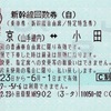 本日の使用切符：JR東海 小田原駅発行 東京（山手線内）↔︎小田原 新幹線回数券