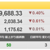 11/18（木）　セーフィー（4375）①