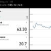 10日間で2kg痩せるたったひとつの冴えたやり方