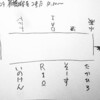 漫画好き忘年会で「俺の、このマンガがすごい！2013」トークをしたよ