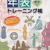 10月度マンスリーテスト終了！テスト前にやったこと【社会編】