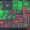ナスダックが過去最高値を更新　SOX+2.31％と堅調　引け後のアルファベット決算は好感されたがAMDは時間外で売り反応　2024年10月30日