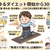 誘惑に負けた10日間…。それでも続くkeiの「ゆるダイエット」30日目結果報告！