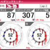 ロードバイクトレーニング レポート（2019/8/7）