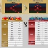 時空戦前半戦＆新たなる仲間